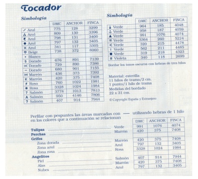 Tocador 1