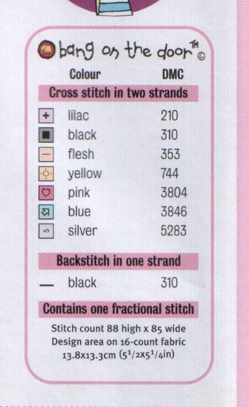 Hey Gorgeous key. Bang On The Door