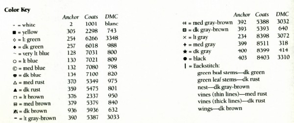 bg.pajarillo c. Pajarillo