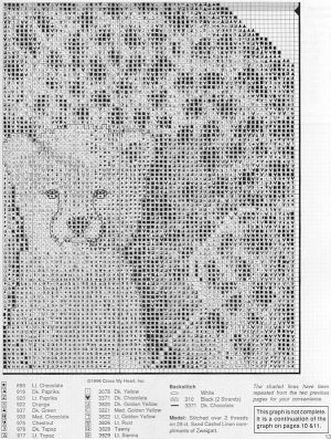 di.tigre,pantera p12. Tigre,Pantera