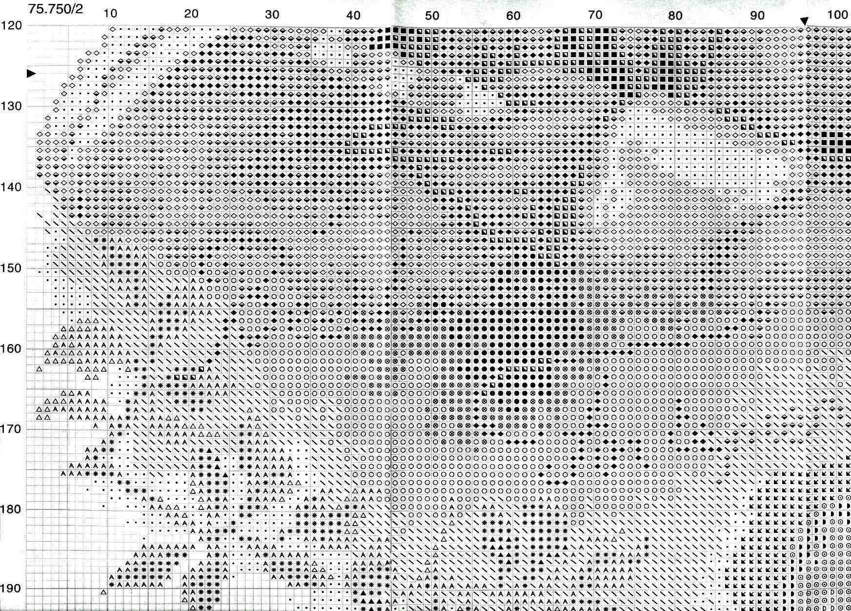 Beethoven's Concerto