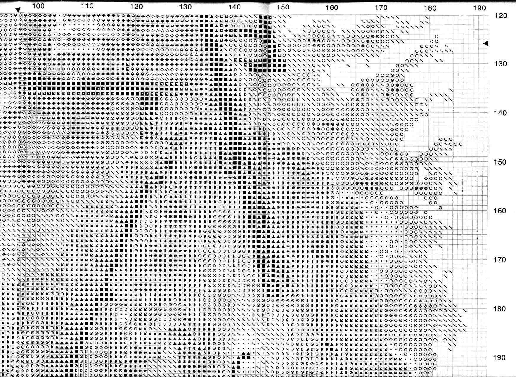 Beethoven's Concerto