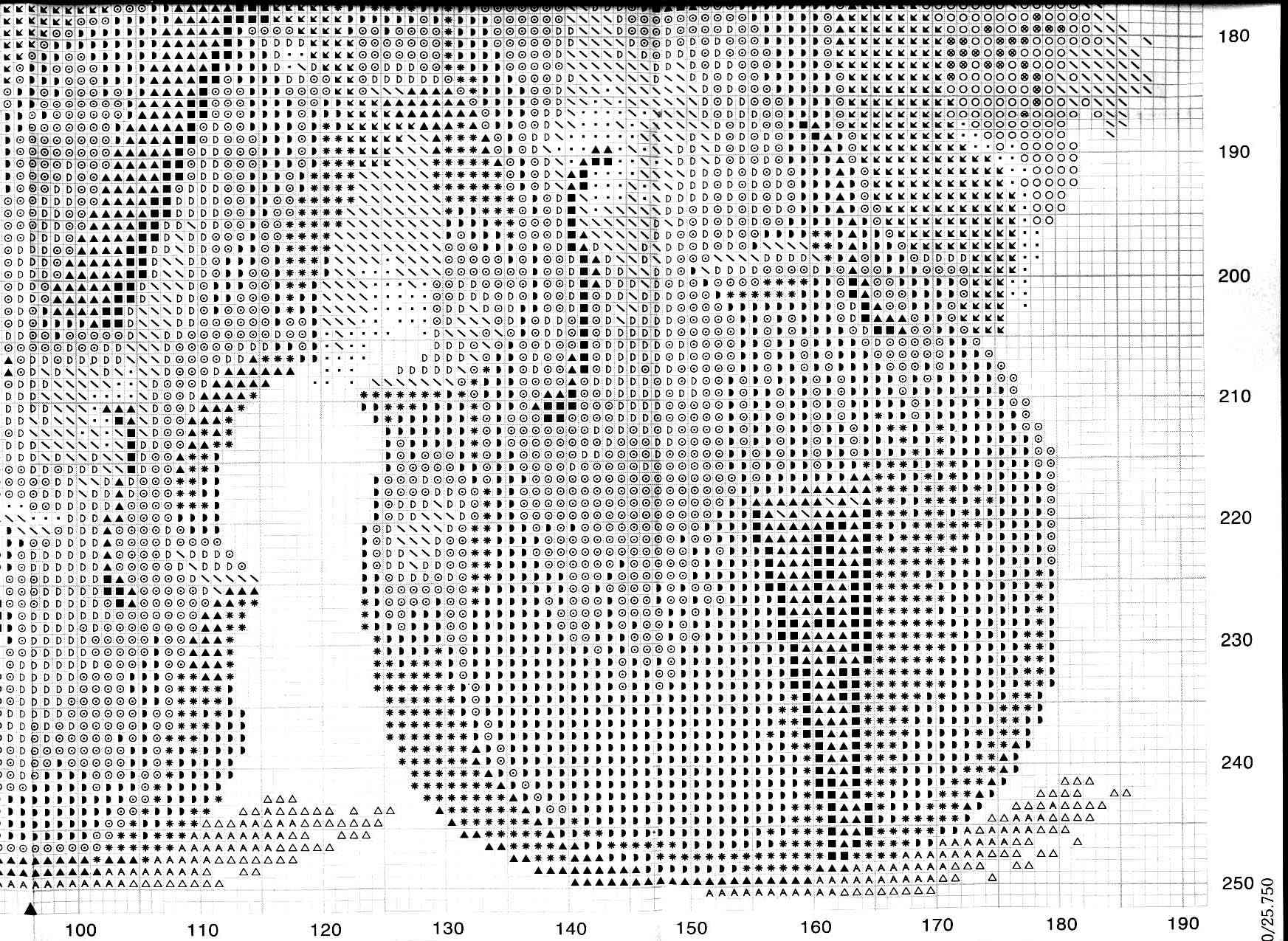 Beethoven's Concerto