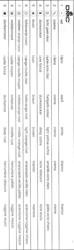 Beethoven's Concerto