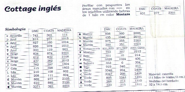 dj.Casita 1 c. Casitas