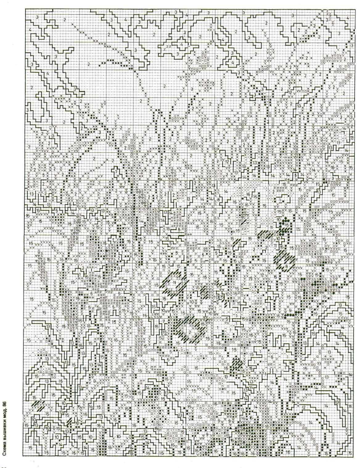 Схема № 86. Фотки с удаленных рег