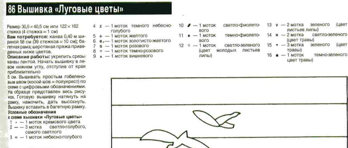 Ключ к схеме № 86. Фотки с удаленных рег