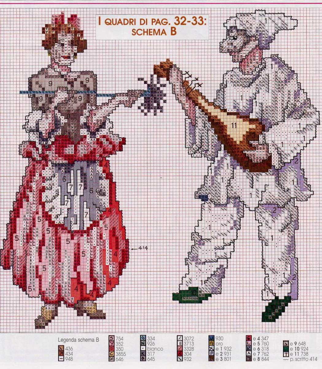 Схема В. Фотки с удаленных рег