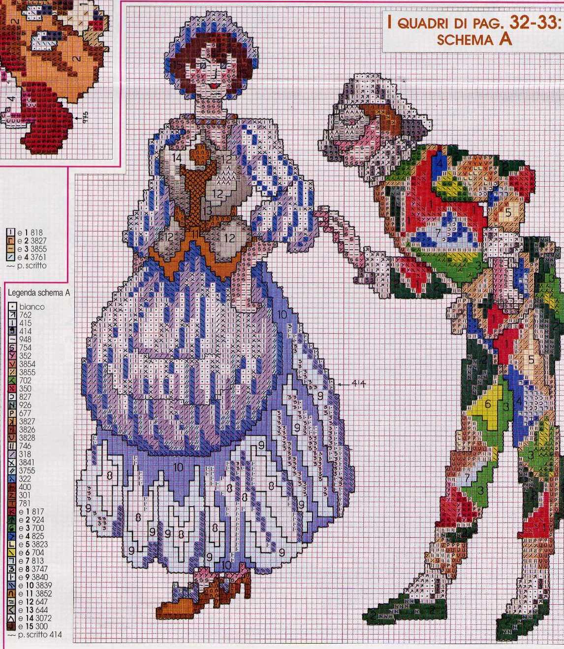 Схема А. Фотки с удаленных рег