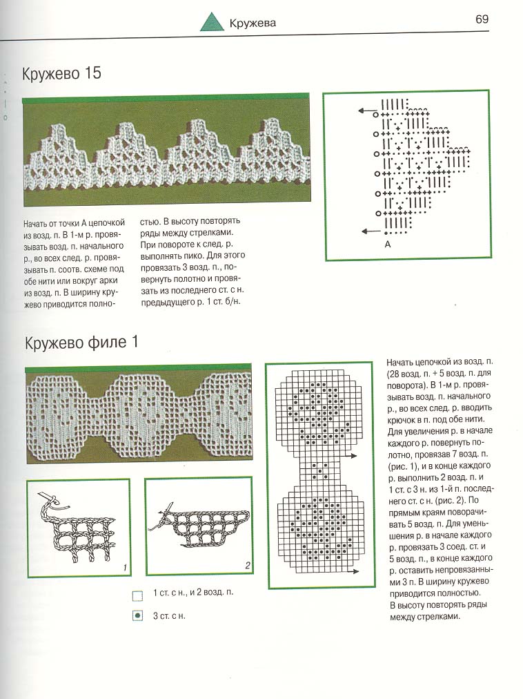 Кружевная прошивка крючком схемы