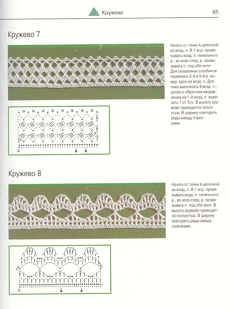 Схемы вязаных изделий. Узоры для обвязывания края изделия крючком схемы. Обвязать крючком край изделия схемы. Обработка края крючком схемы и описание. Фестоны крючком обвязка края.