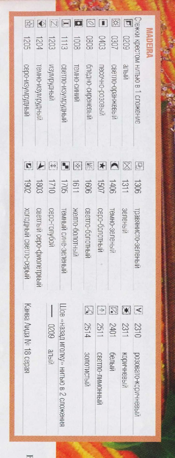 ключ. 12. Розы 'Наивность'