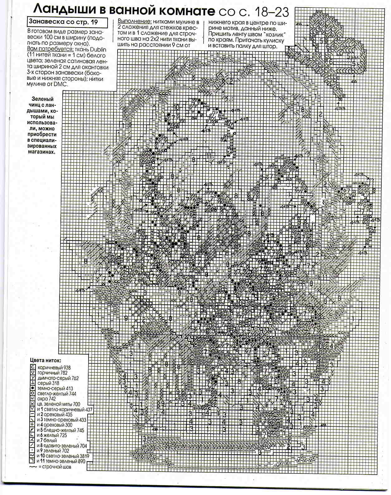 Инструкция 1. Фотки с удаленных рег