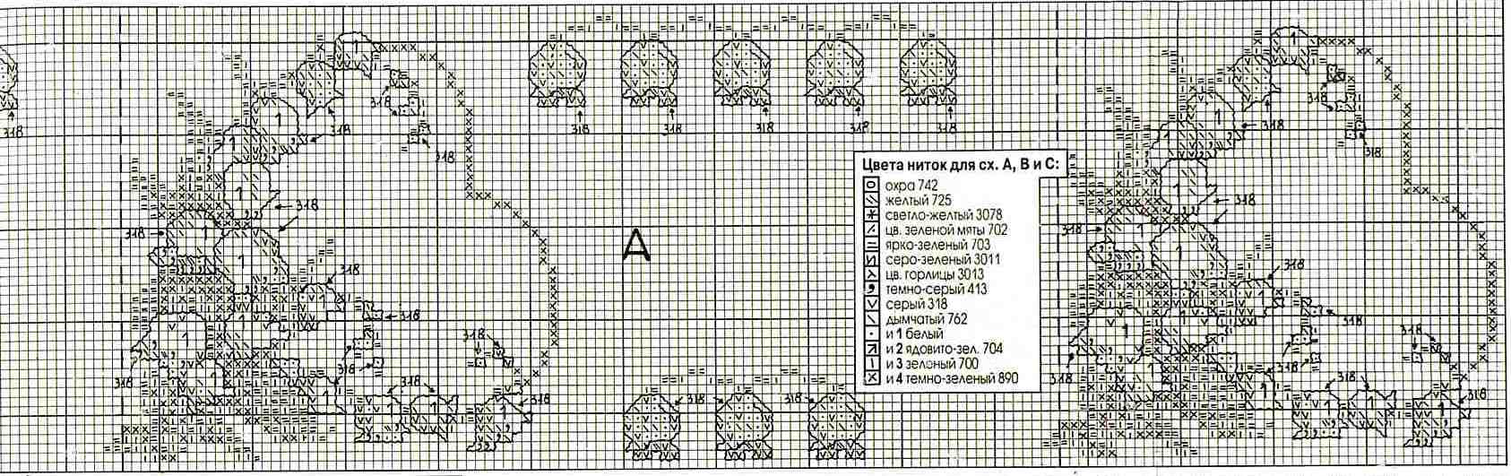 Салфетки А. Фотки с удаленных рег