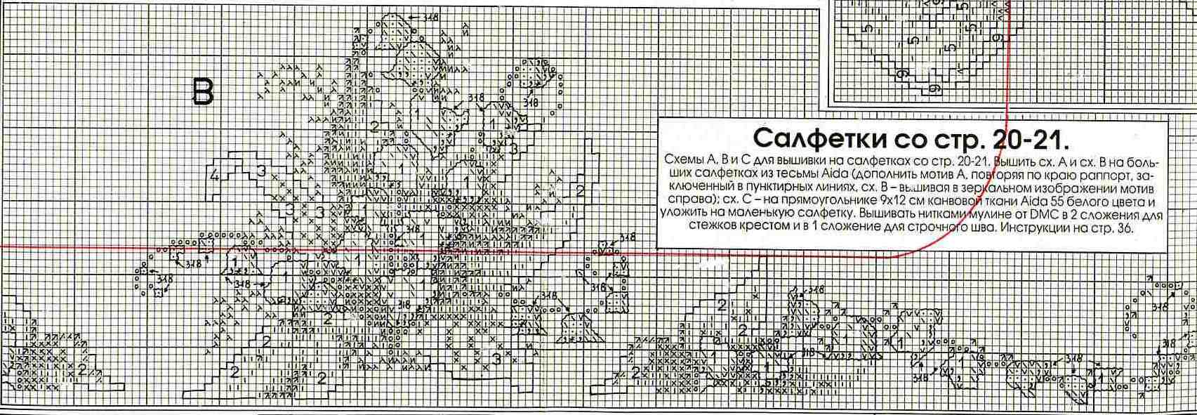 Фотки с удаленных рег