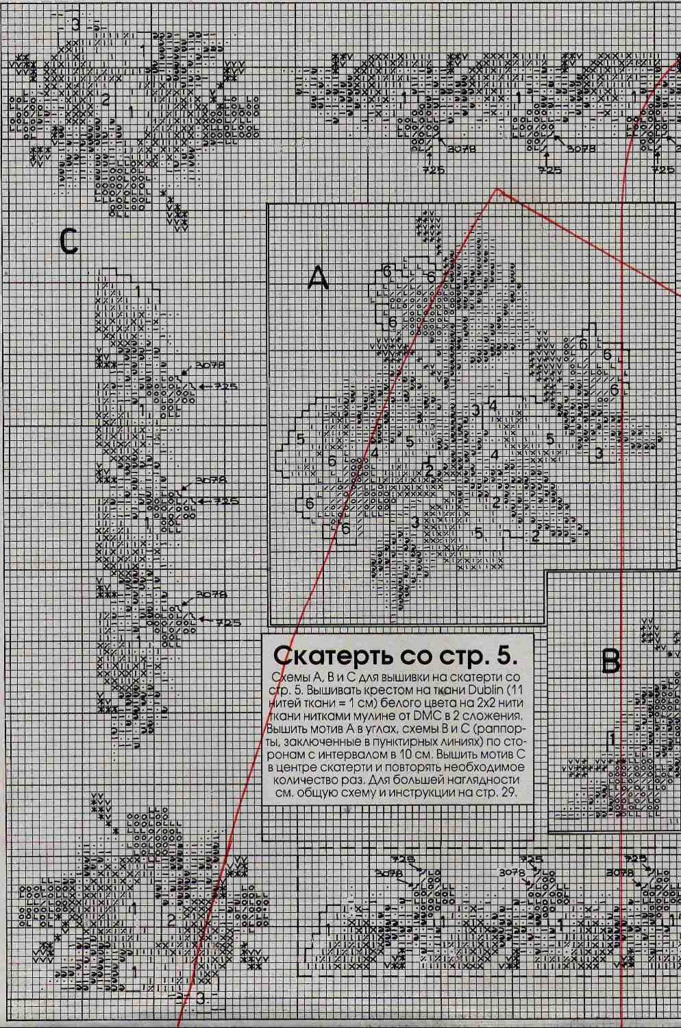 Скатерть правая часть. Фотки с удаленных рег