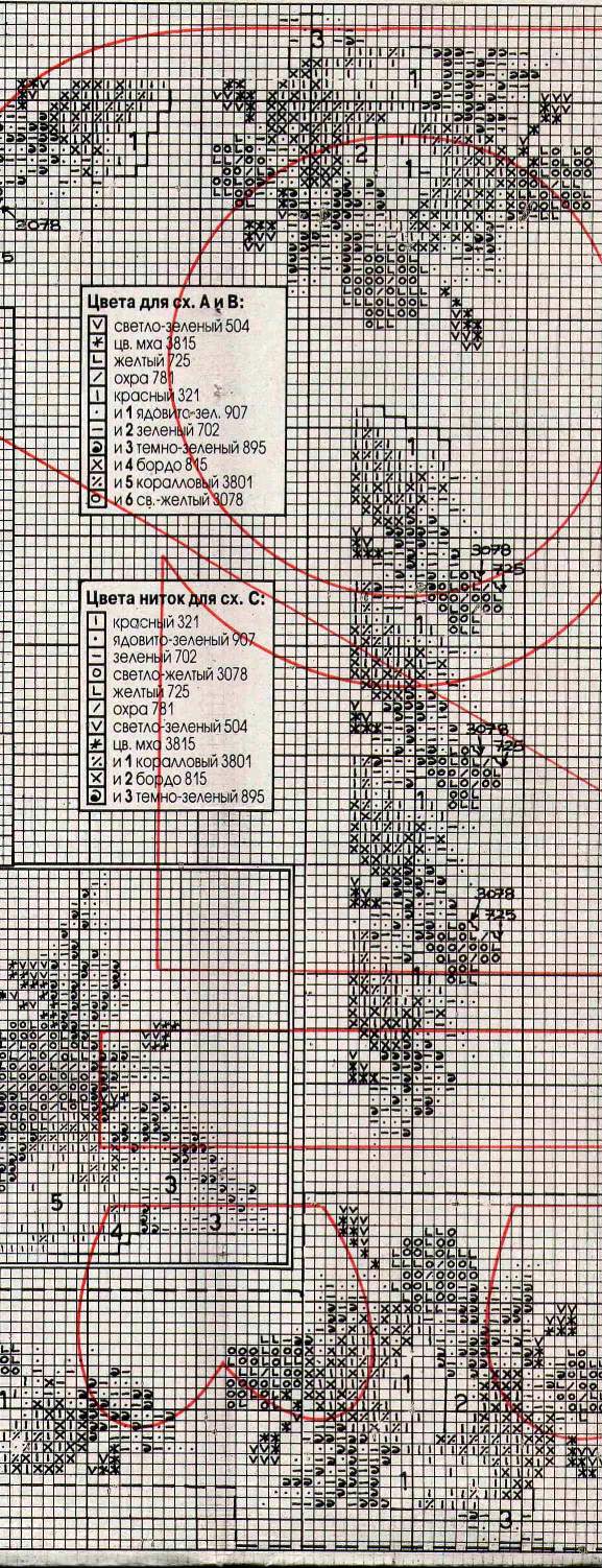 Скатерть . Фотки с удаленных рег