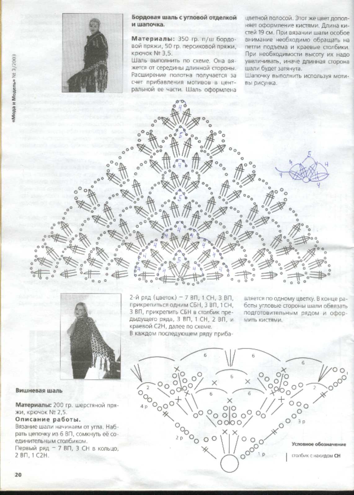 Вязание шали схемы описание. Шаль снизу крючком схема. Шаль крючком из тонкой пряжи схема и описание. Схема вязания крючком шали с подробным описанием. Шаль вязаная крючком схема и описание.