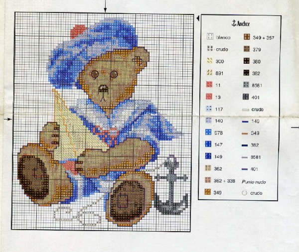 ositos 3 p. ositos 2