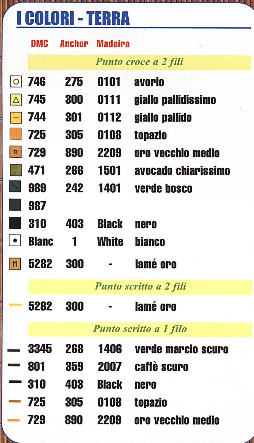 Большие иероглифы