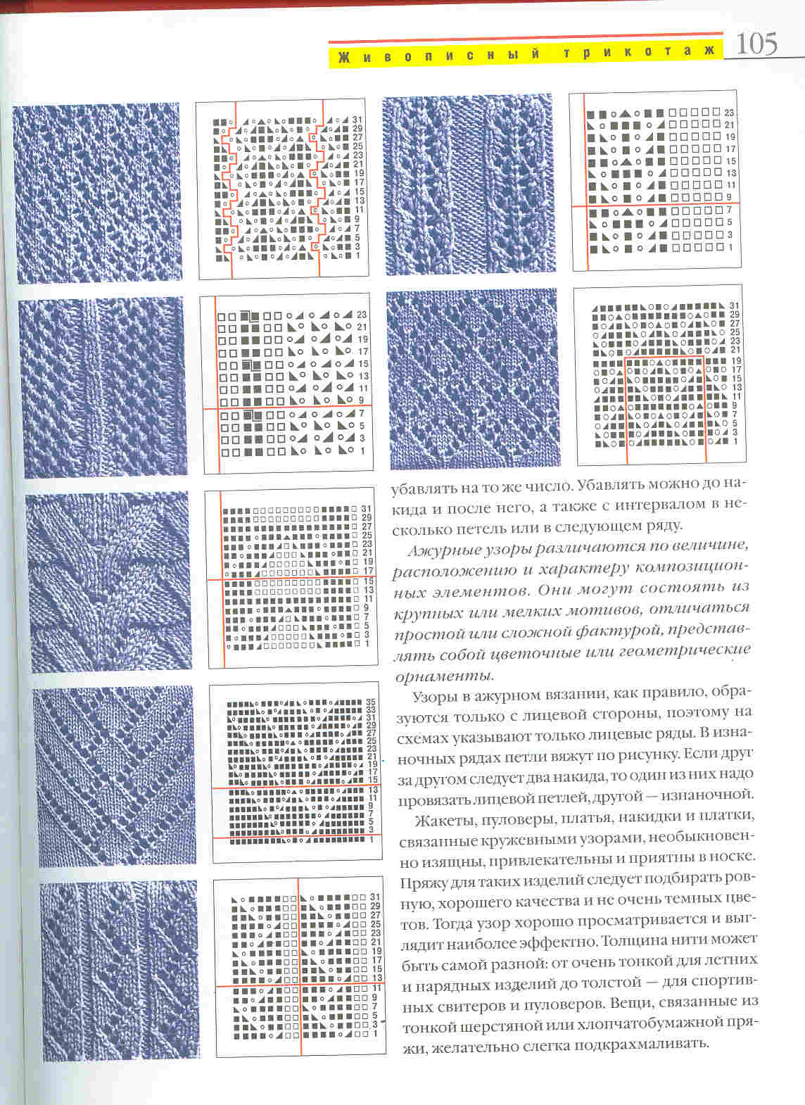 Вязание:модели на все времена года