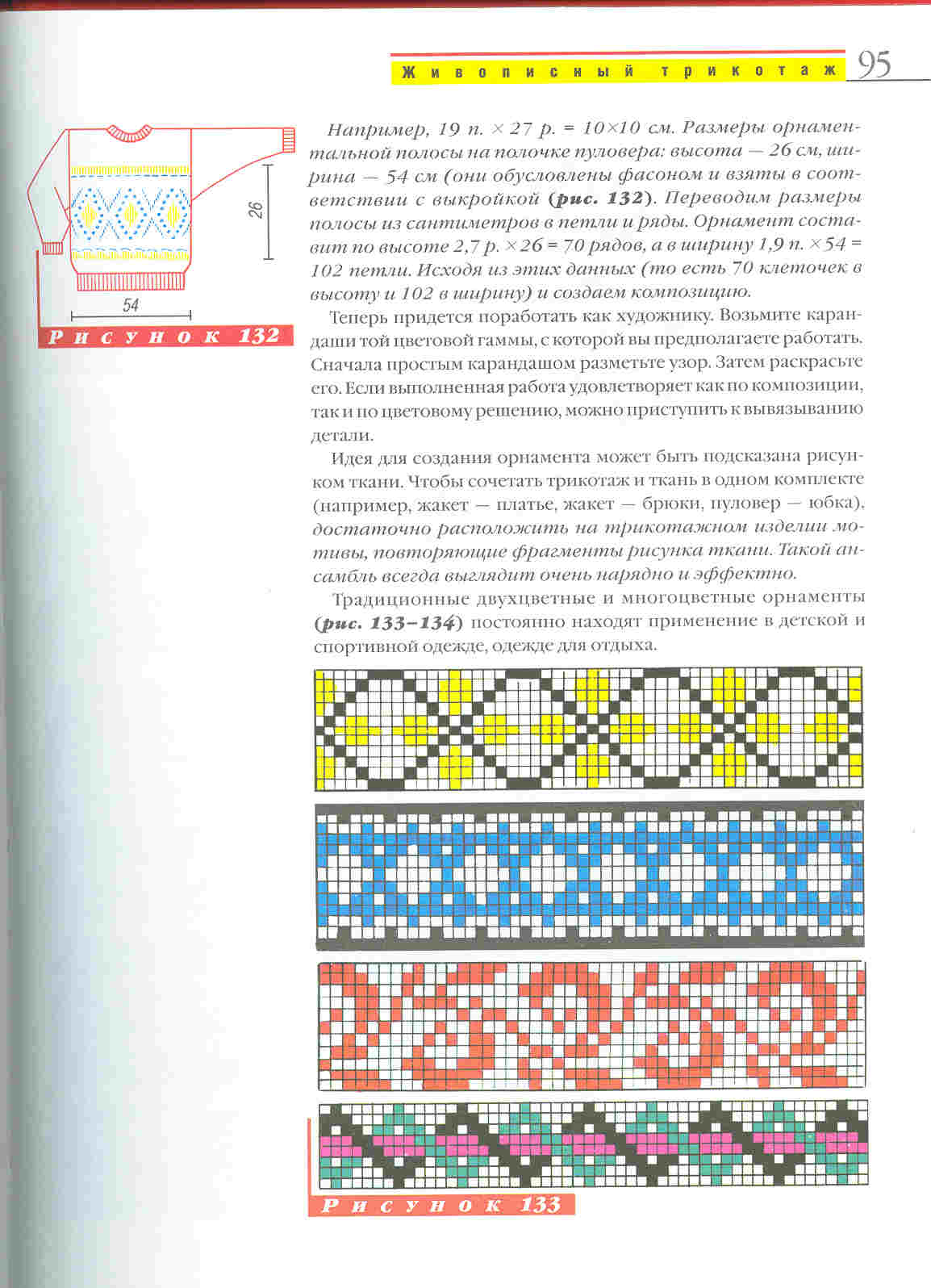 Вязание:модели на все времена года