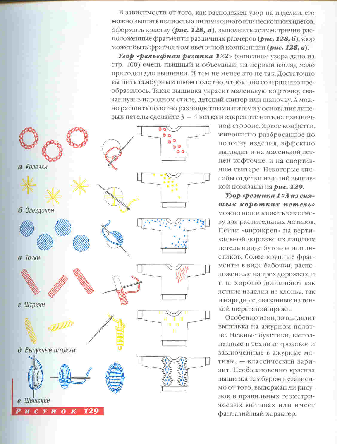 Вязание:модели на все времена года