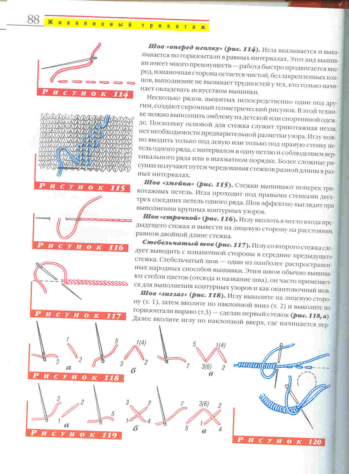 Вязание:модели на все времена года