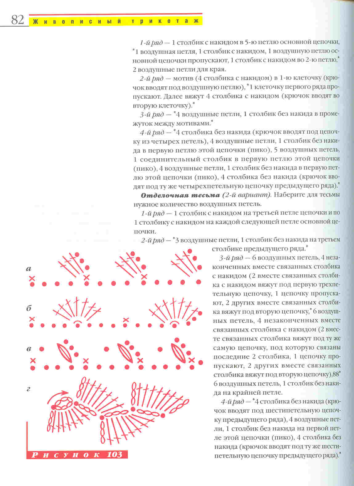 Вязание:модели на все времена года