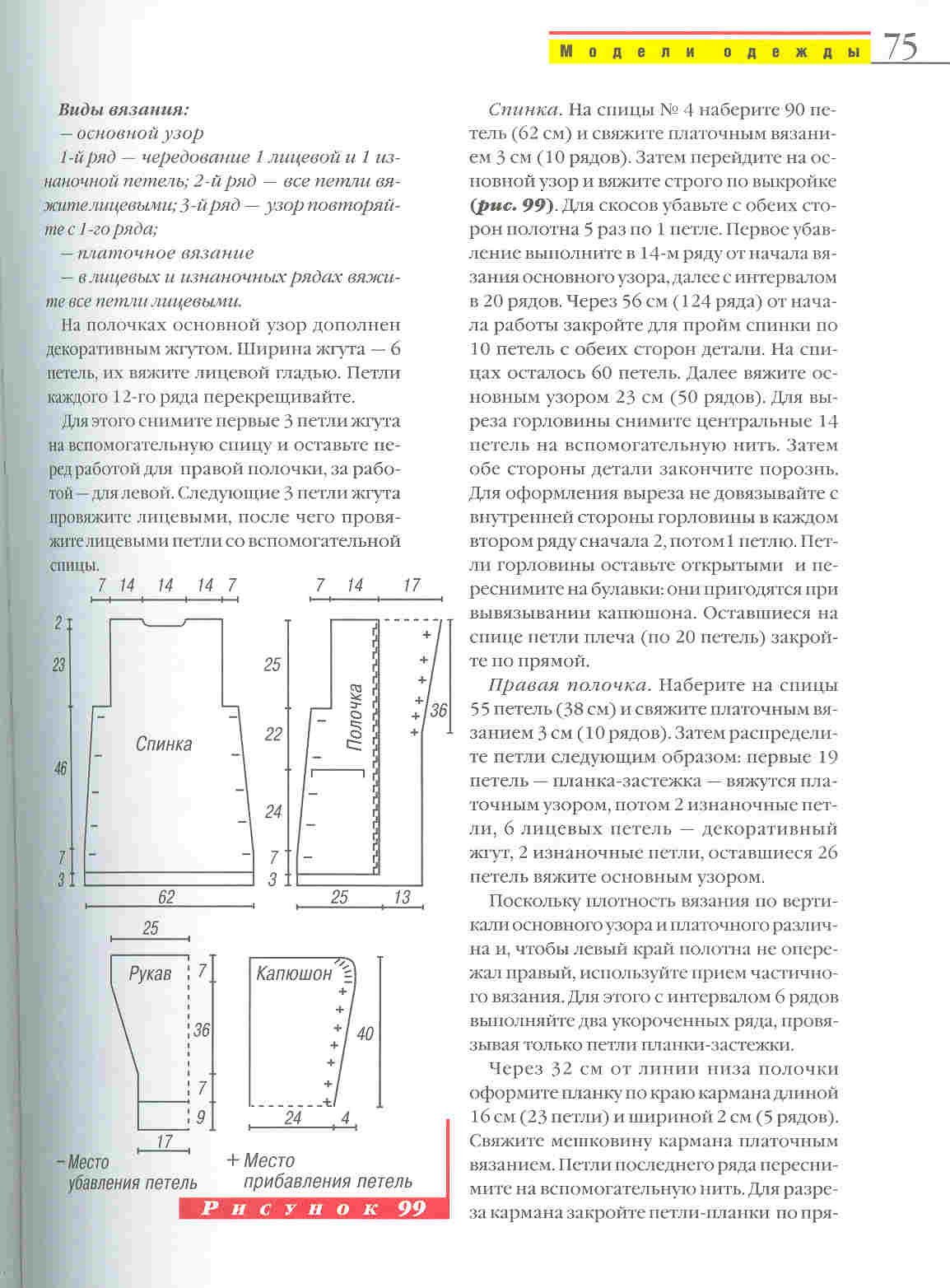 Вязание:модели на все времена года