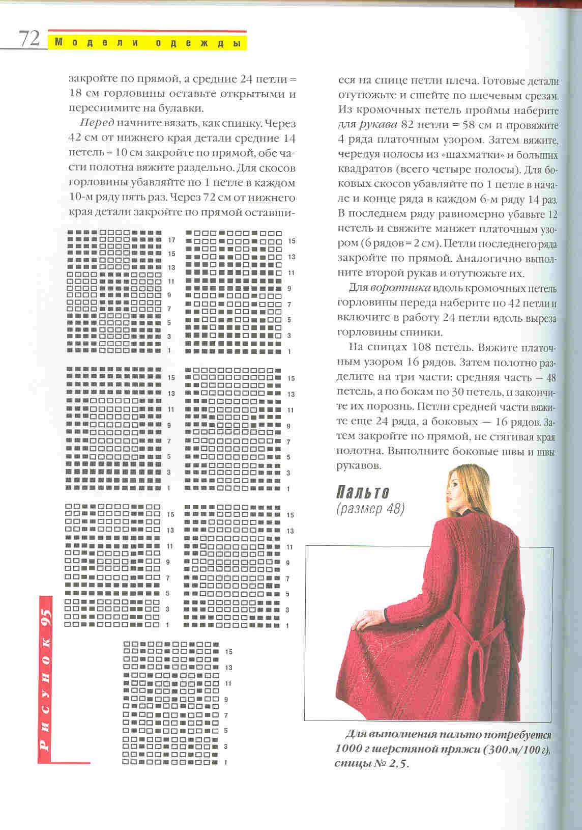 Вязание:модели на все времена года