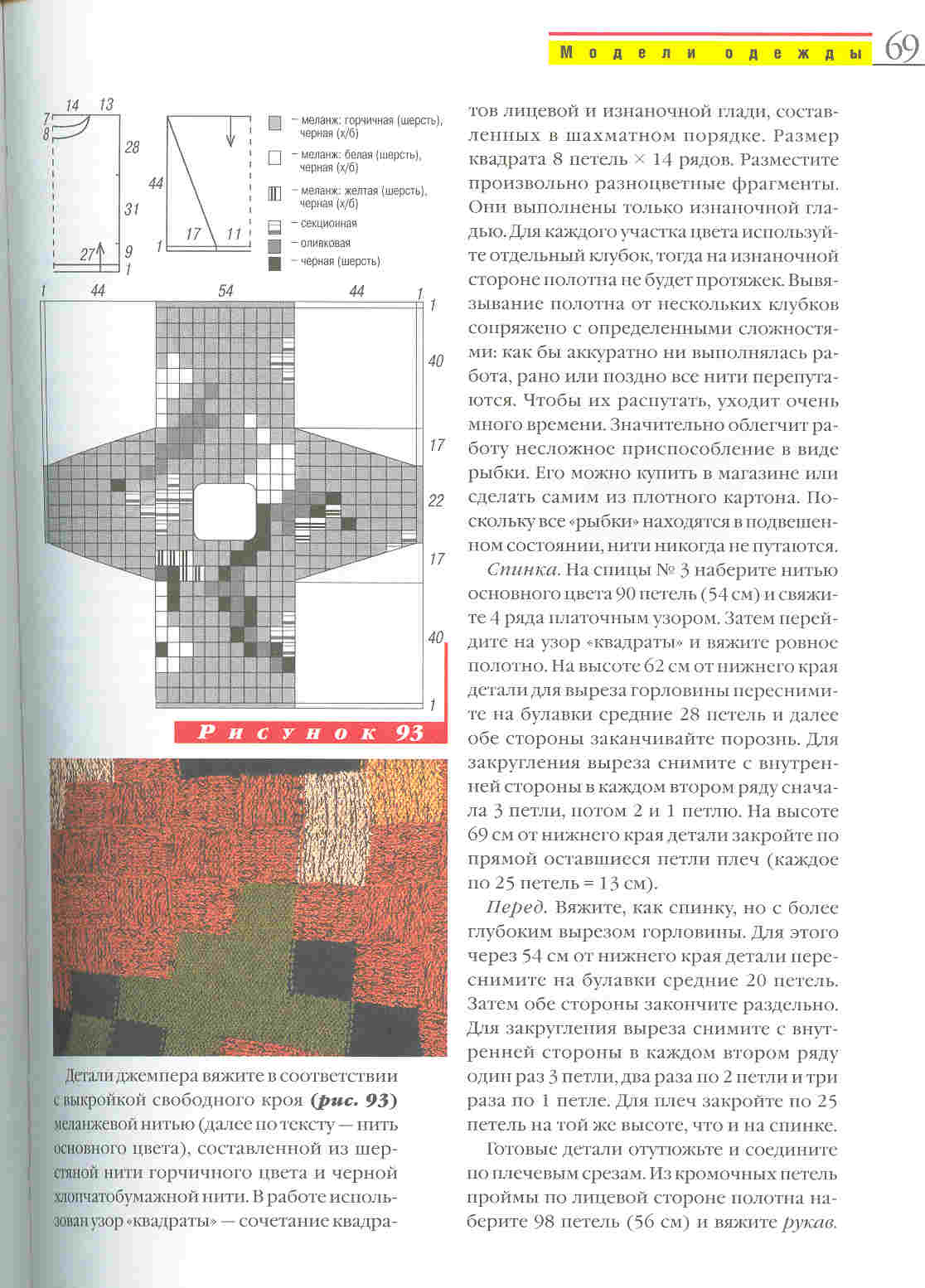 Вязание:модели на все времена года