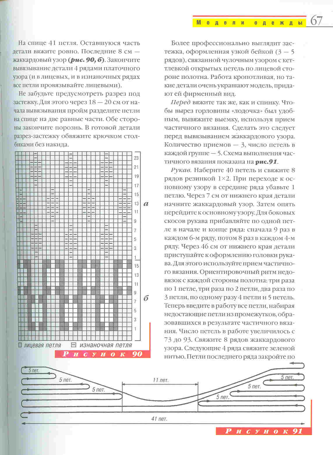 Вязание:модели на все времена года