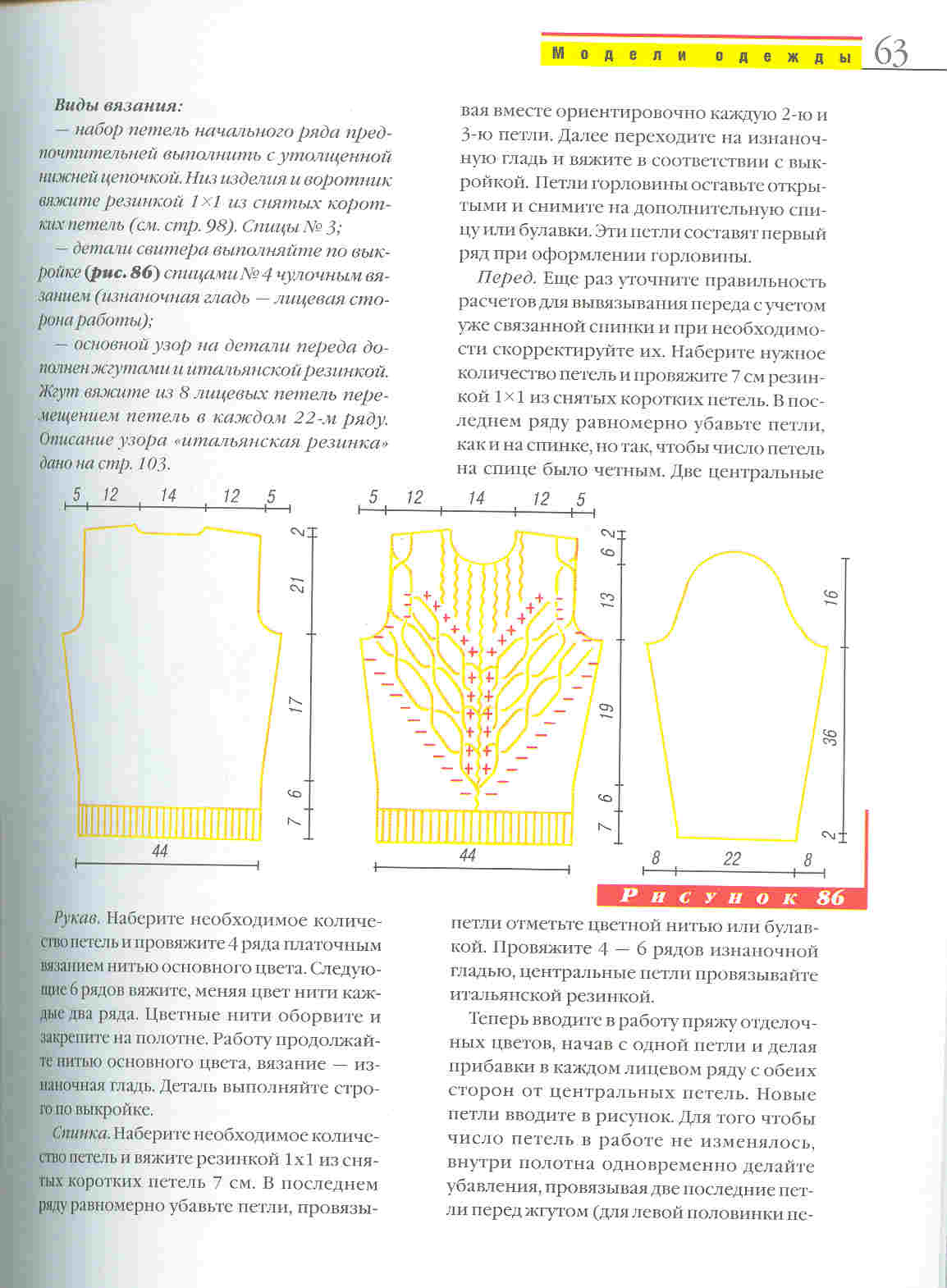Вязание:модели на все времена года