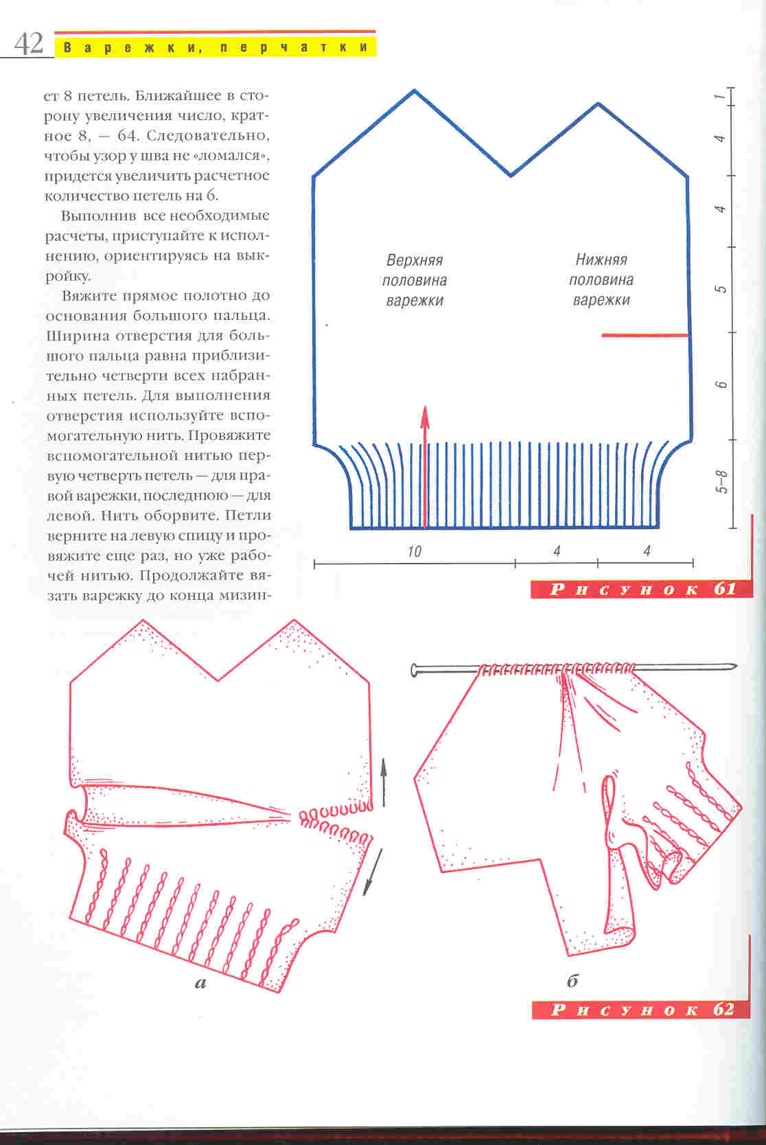 Вязание:модели на все времена года
