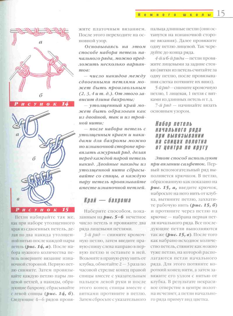 Вязание:модели на все времена года