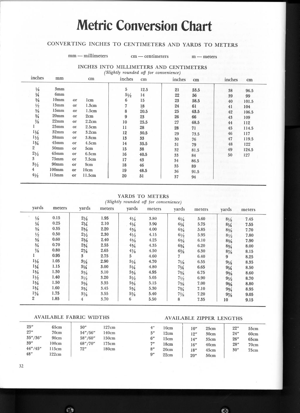 Конвертация размеров. Свитера, берет, жилет