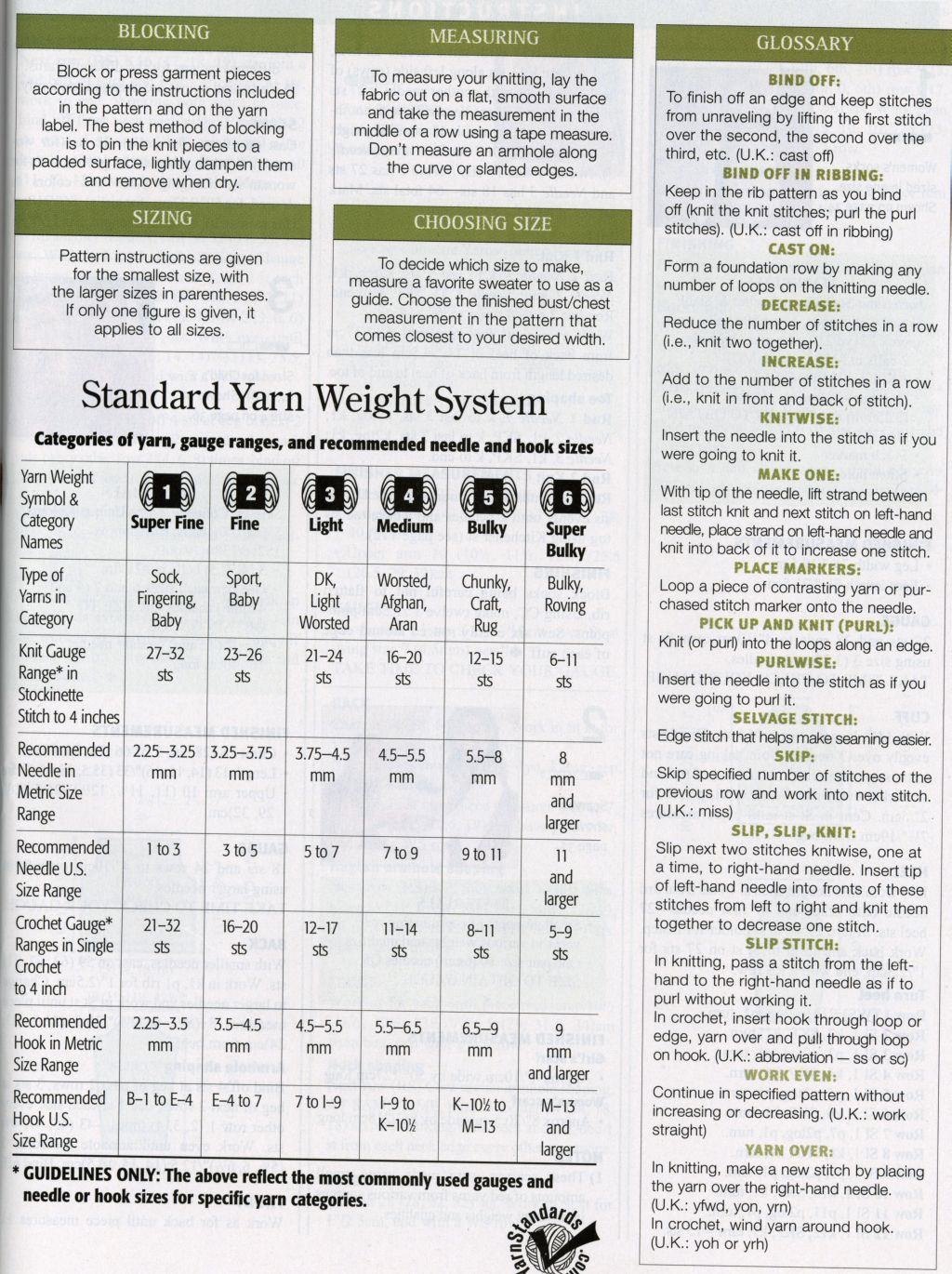 Техники и обозначения-2. Журнал по вязанию Праздники 2004