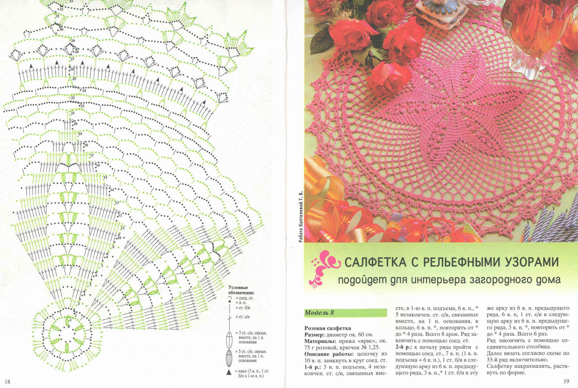 Журнал валя валентина вязание крючком схемы салфеток