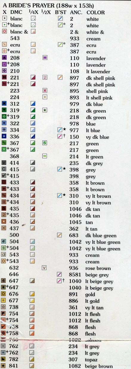 Номера ниток. Bride's Prayer