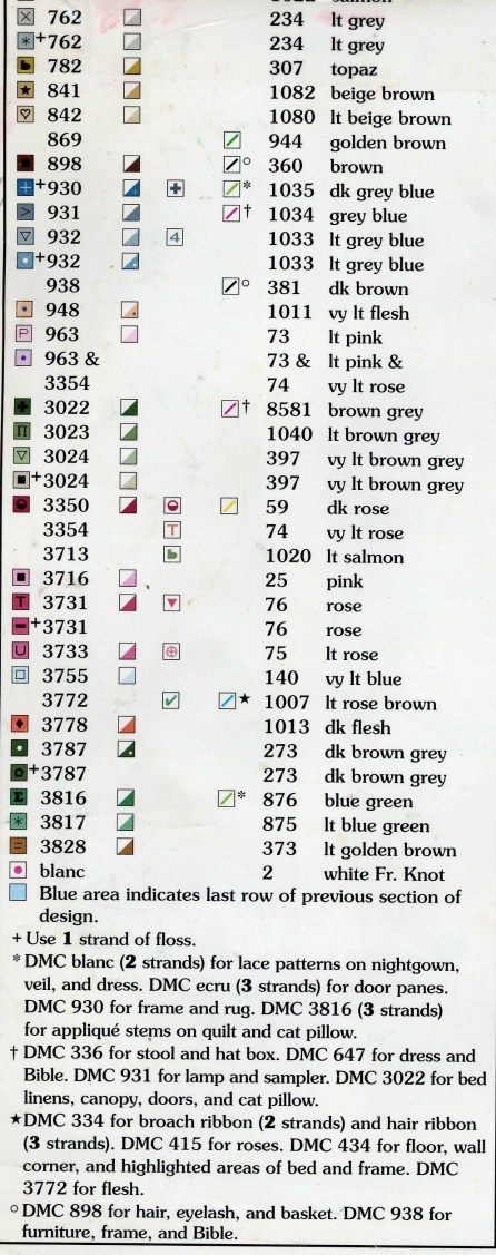 Номера ниток и инструкция 2. Bride's Prayer