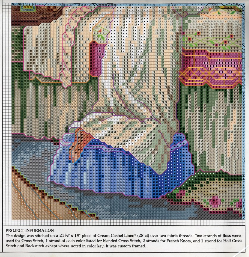 Part 2. Bride's Prayer