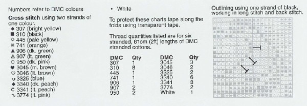 Kevin The Carpenter_key. OCCUPATIONS (Профессии)