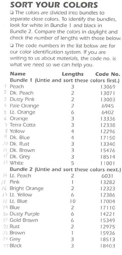 key 1. Gardian Angel