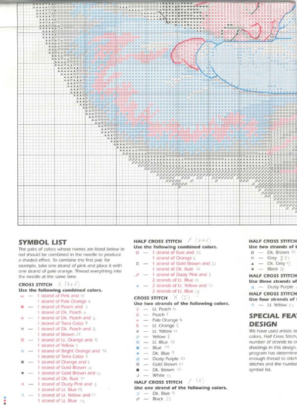 04 and key 2. Gardian Angel