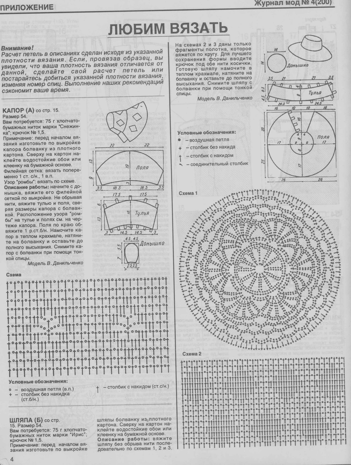 Как связать летнюю шляпку крючком для женщины для начинающих пошагово