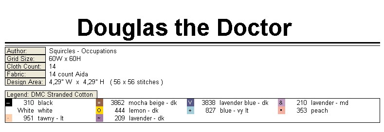 Douglas the Doctor_key. OCCUPATIONS (Профессии)