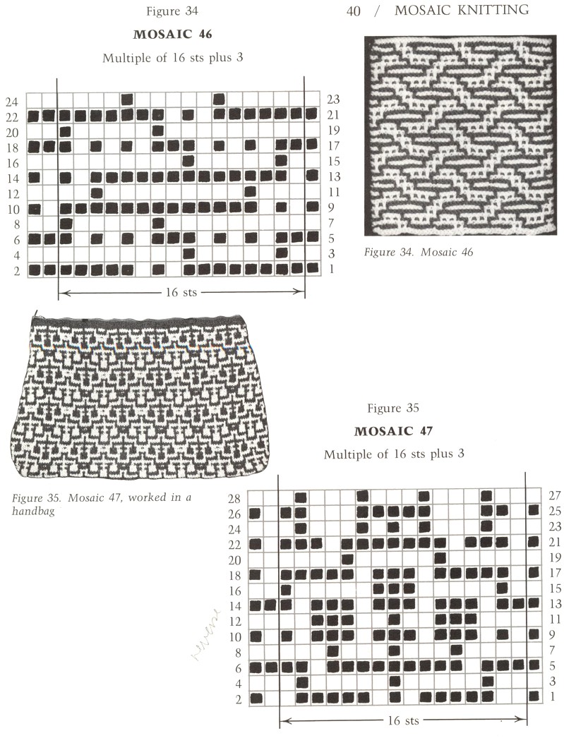 Ленивый жаккард Mosaic Knitting.