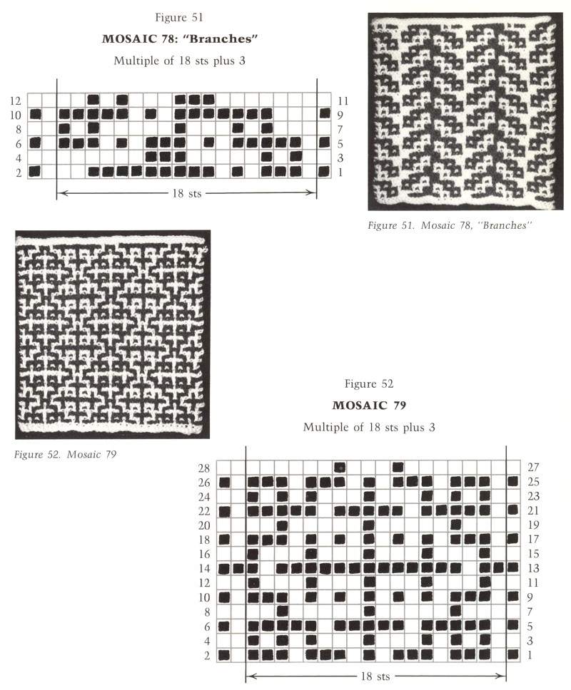 Схемы для мозаичного вязания