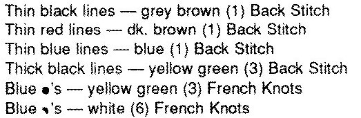 Instructions. Sunflowers 2